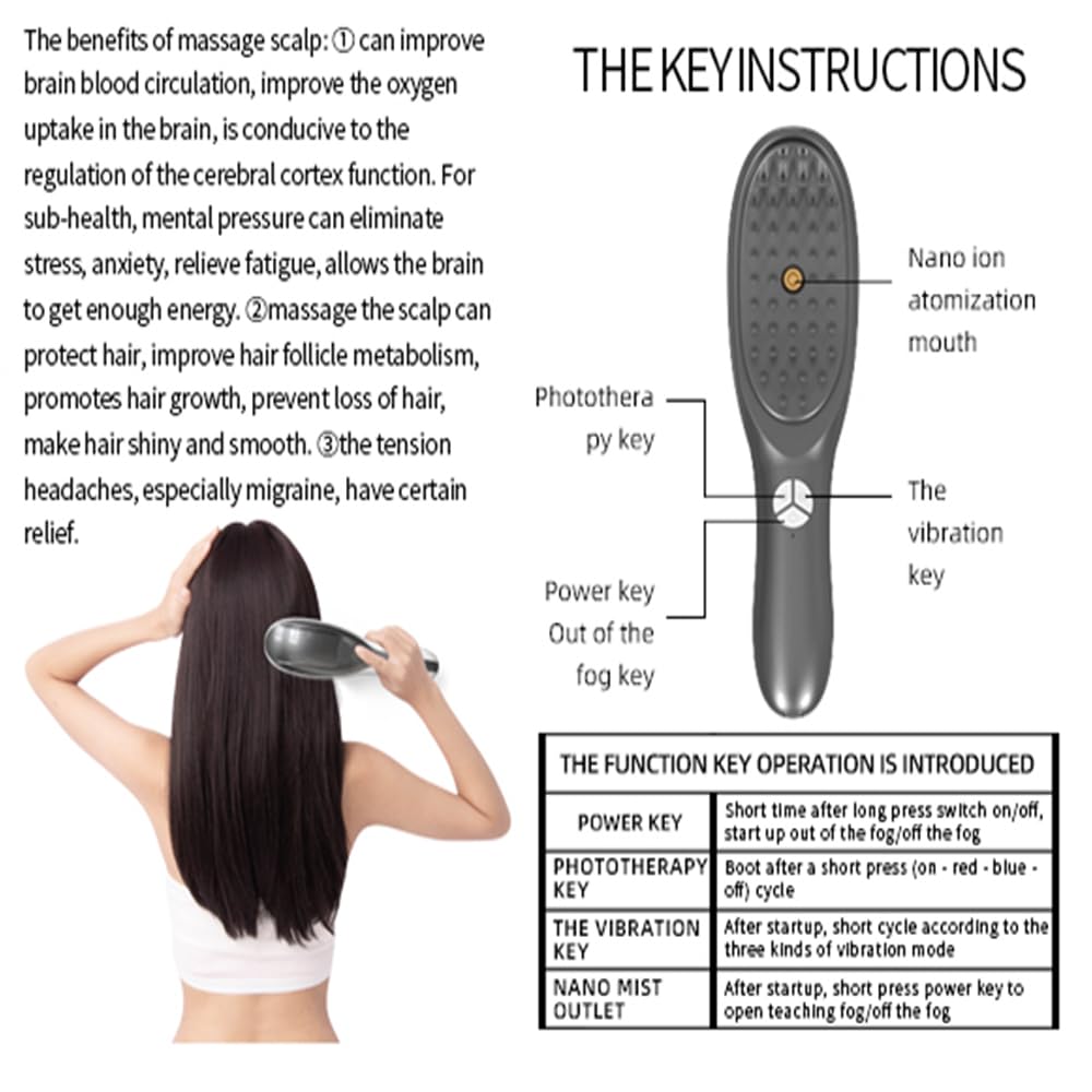 Glow & Grow: Therabrush™ LED Infrared Hairbrush with Oil Diffuser