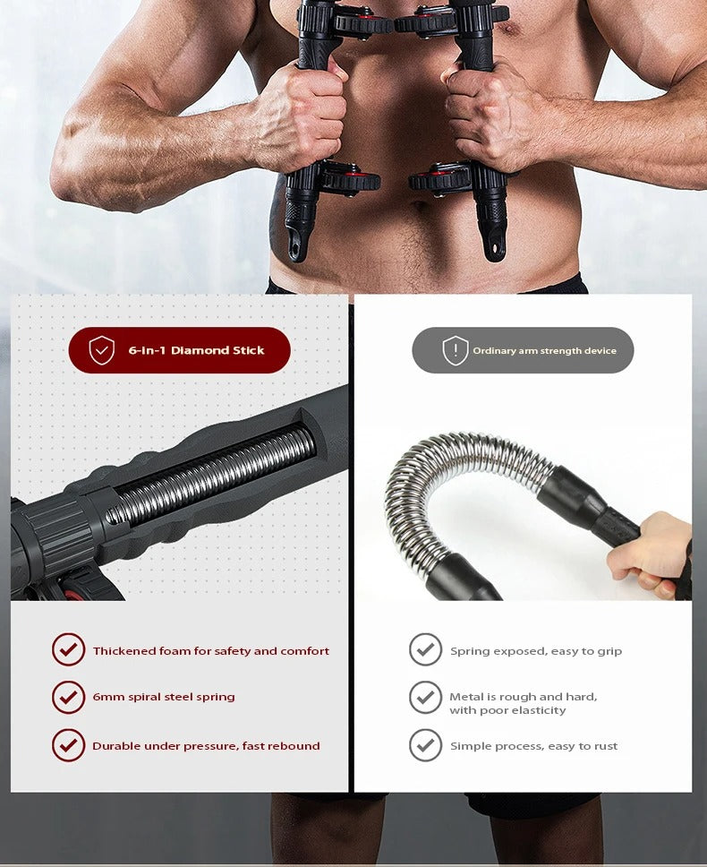 The Ultimate Ab Roller with Multi-Functionality!